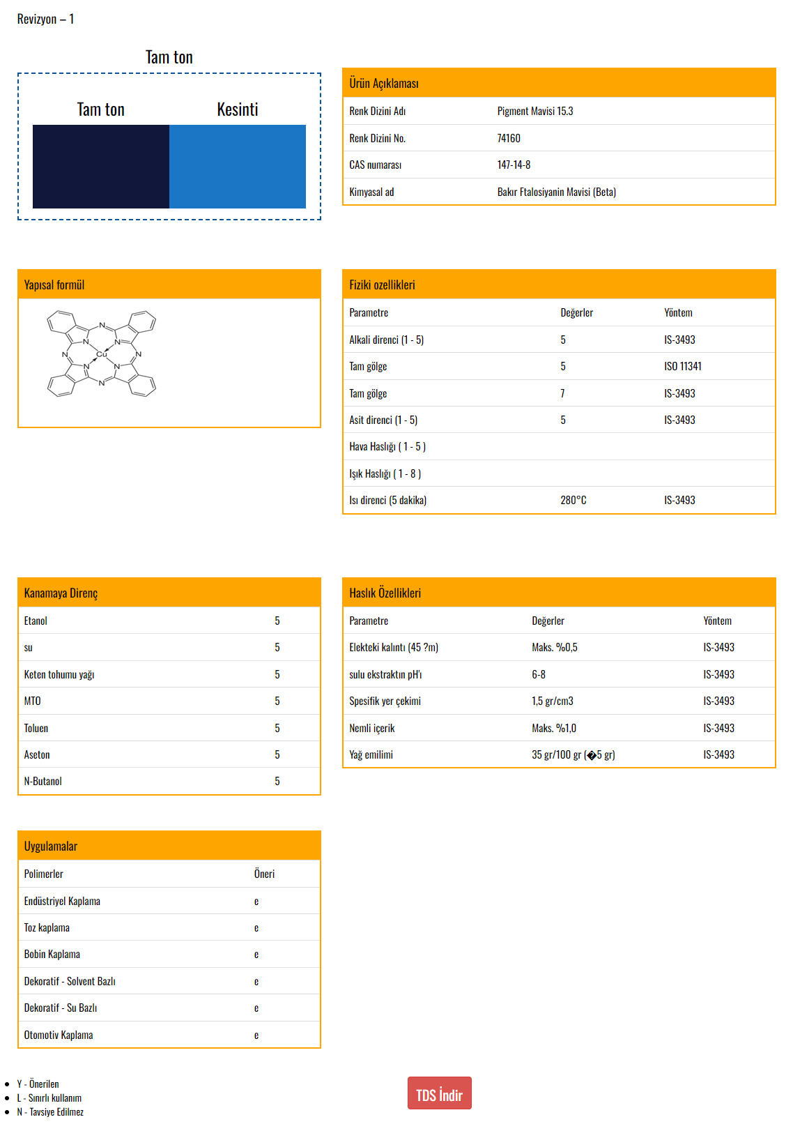 VOXCO PIGMENT MAVİ 15,3 WB